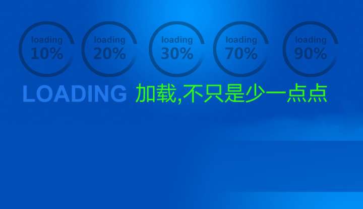 影響網(wǎng)站打開速度的九大因素