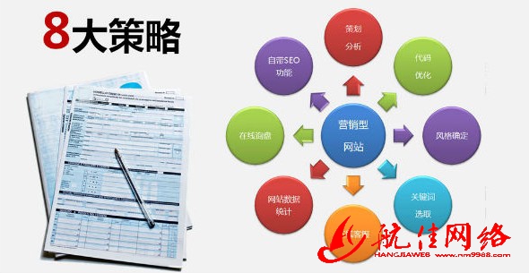 呼和浩特市做網(wǎng)站建設(shè)要多少費用多錢什么價格請關(guān)注內(nèi)蒙古網(wǎng)絡(luò)公司航佳網(wǎng)絡(luò)