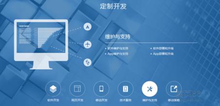 做網(wǎng)站之前需要做那些準(zhǔn)備
