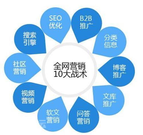 推廣.png