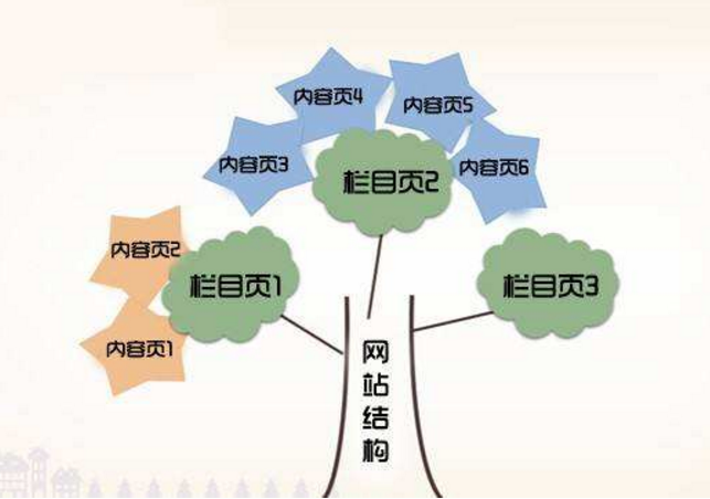 欄目.png